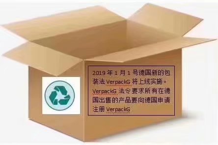 德国包装法VerpackG